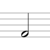 minima