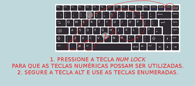 Digitar símbolos com teclado numérico do computador - Códigos símbolos