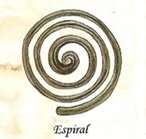 espirais-celtas-tipos