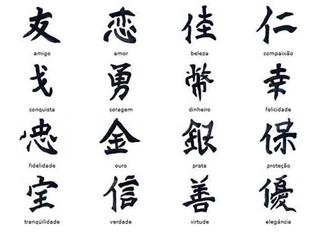 ideogramas-simbolos-chineses