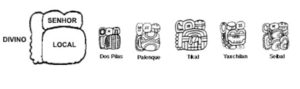 simbolos-maias-escrita3