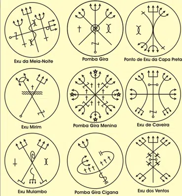 pontos-riscados-simbolos-umbanda-1