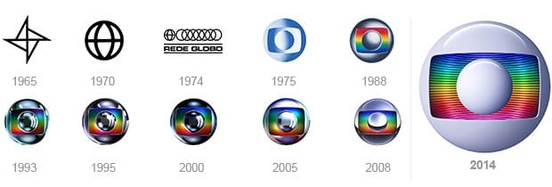 símbolos da Globo ao longo dos anos