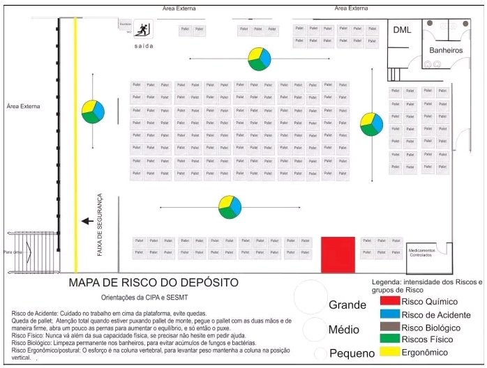 mapa-de-risco