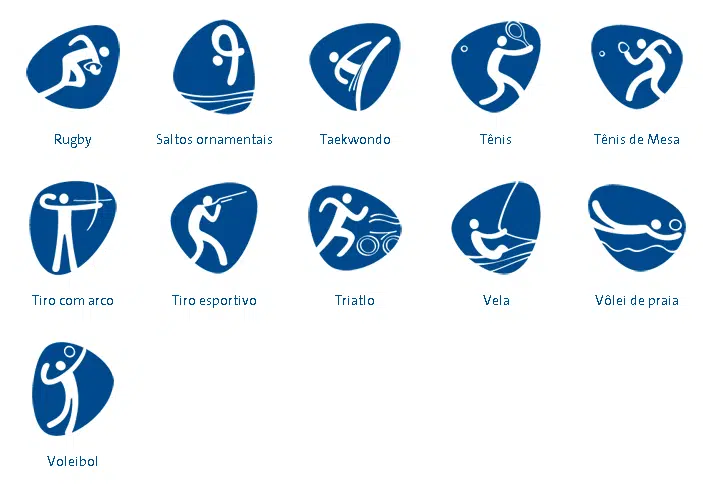 Pictogramas Olímpicos