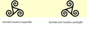 triscele-sentidos-simbolos